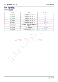 2020年广汽传祺GS4维修手册-12.9 中控锁系统