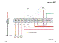 2015年广汽传祺GS4电路图-G-DCT 电路图