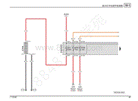 2015年广汽传祺GS4 235T电路图-前大灯手动调节电路图