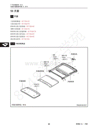 2015年传祺GS4维修手册-56 天窗