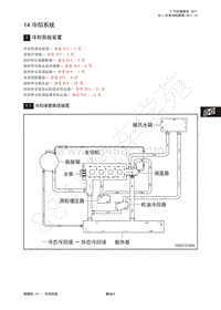 2014年广汽传祺GA5维修手册-14 冷却系统