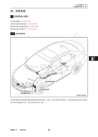 2017年传祺GA3S PHEV维修手册-90 充电系统