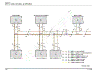 2015年广汽传祺GS4 235T电路图-CAN 总线电路图驱动控制系统