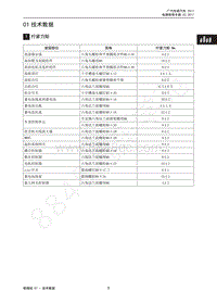 2017年传祺GA3S PHEV维修手册-01 技术数据