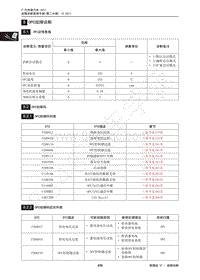 2017年传祺GA3S PHEV维修手册-8 OPC故障诊断