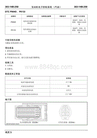 瑞虎3汽油-DTC P064D P0133