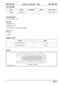 瑞虎3柴油-DTC P021900