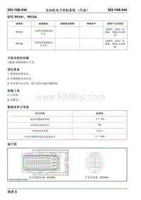 瑞虎3汽油-DTC P0141 P013A