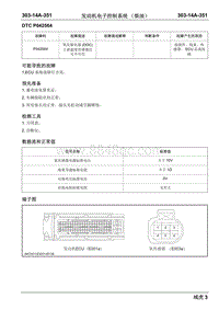 瑞虎3柴油-DTC P042564