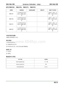 瑞虎3柴油-DTC P061101 P0611F0 P0611F1 P0611F2