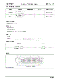 瑞虎3柴油-DTC P065012 P065011