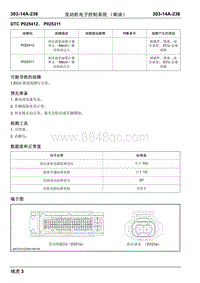 瑞虎3柴油-DTC P025412 P025311