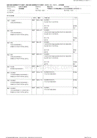 宝马N52B发动机-4