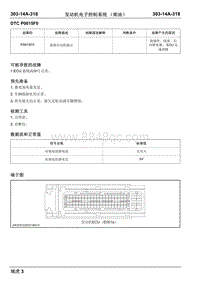 瑞虎3柴油-DTC P0615F0