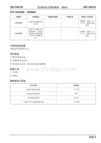 瑞虎3柴油-DTC U042400 U046629