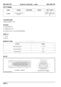 瑞虎3柴油-DTC P100900