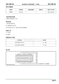 瑞虎3汽油-DTC P060A