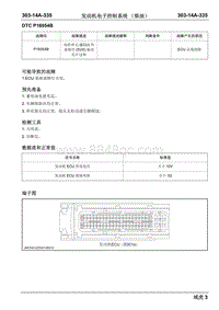 瑞虎3柴油-DTC P16054B