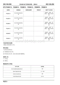 瑞虎3柴油-DTC P228C13 P228D13 P229B13 P229A13 P0090F0 P009013