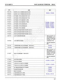 2019年江铃域虎9-JX4D20A6L柴油机-EMS发动机电子控制系统（柴油）