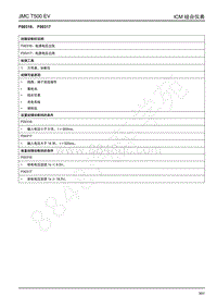 2019年江铃域虎EV故障码-仪表-F00316 F00317