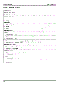 2019年江铃域虎EV故障码-DCDC-P140217 P140216 P140221