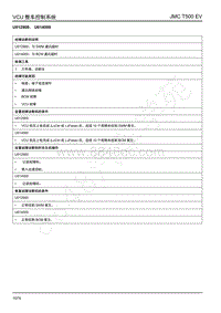 2019年江铃域虎EV故障码-VCU-U012900 U014000