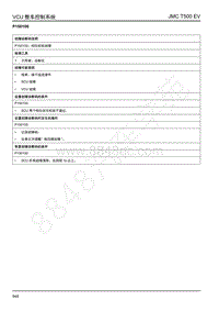 2019年江铃域虎EV故障码-VCU-P150100