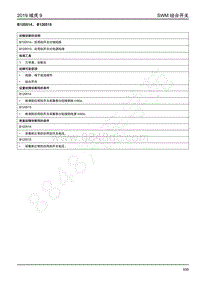 2019年江铃域虎9-组合开关-B120514 B120515