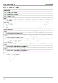 2019年江铃域虎EV故障码-BCM-B105211 B105215 B105218