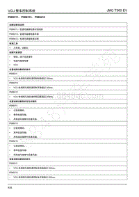 2019年江铃域虎EV故障码-VCU-P069311 P069313 P069412