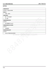 2019年江铃域虎EV故障码-VCU-U007300