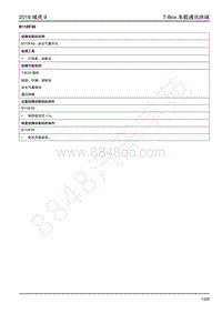 2019年江铃域虎9-T-BOX-B110F49