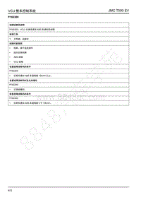 2019年江铃域虎EV故障码-VCU-P160300