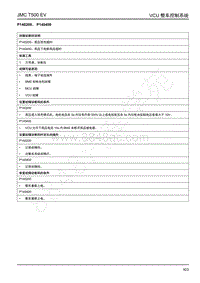 2019年江铃域虎EV故障码-VCU-P140200 P140400