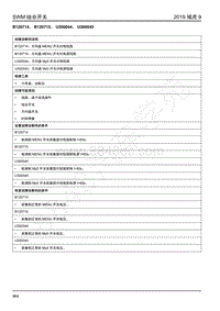 2019年江铃域虎9-组合开关-B120714 B120715 U300044 U300045