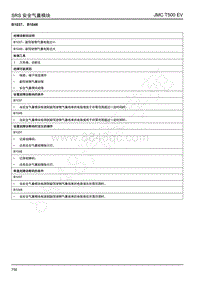 2019年江铃域虎EV故障码-SRS-B1037 B1048