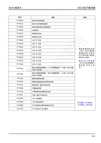 2019年江铃域虎9-SCU电子换挡器