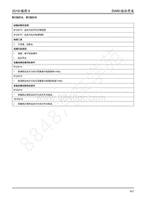 2019年江铃域虎9-组合开关-B120214 B120215