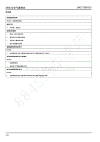 2019年江铃域虎EV故障码-SRS-B1089