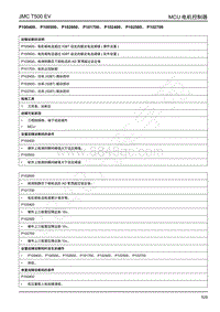 2019年江铃域虎EV故障码-MCU电机控制-P100400 P100500 P102600 P101700 P102400 P102500 P102700