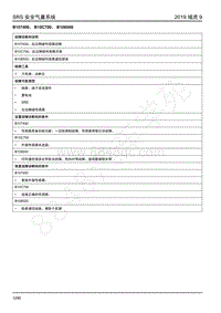 2019年江铃域虎9-气囊-B107400 B10C700 B108500