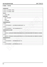 2019年江铃域虎EV故障码-ABS-C190004 C190104