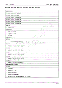 2019年江铃域虎EV故障码-VCU-P212086 P212164 P212222 P212321 P212422 P212521