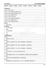 2019年江铃域虎9-前置中距雷达-U000100 U345a82 U245a83 C134A73 C134B81 C134C78 C134D86 C134E87