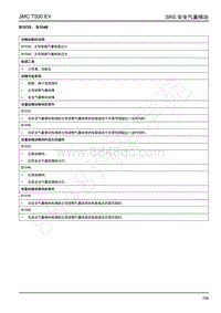 2019年江铃域虎EV故障码-SRS-B1035 B1046