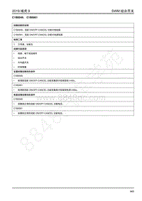 2019年江铃域虎9-组合开关-C1B0049 C1B0061