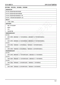 2019年江铃域虎9-气囊-B101900 B103100 B104200 B105300