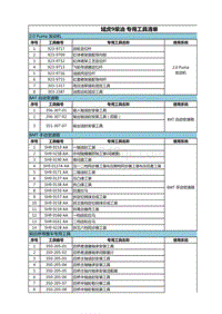 域虎9柴油专用工具清单20191030