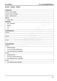 2019年江铃域虎9-变速器-U010363 U040482 P082601